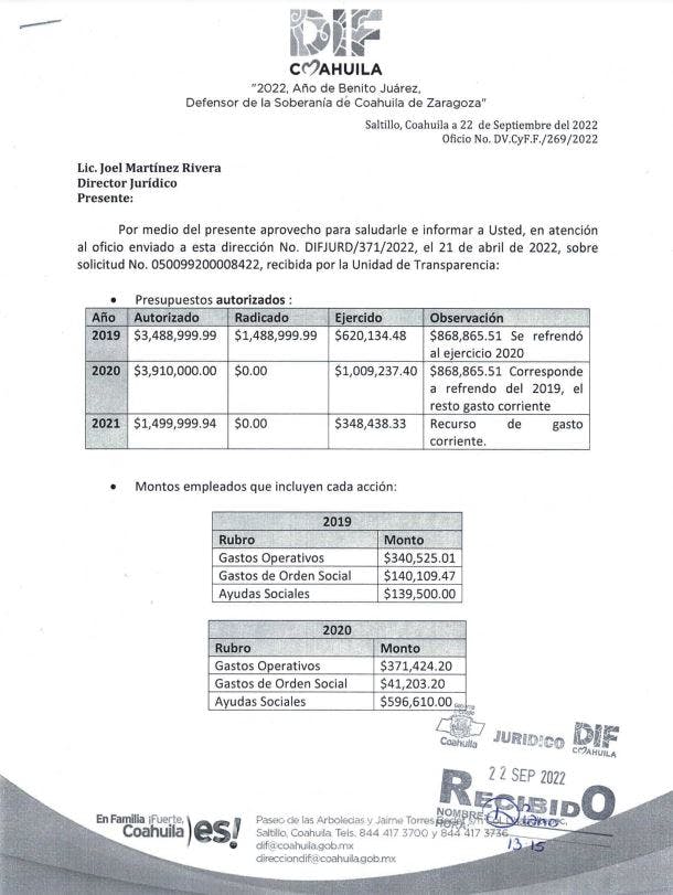 Solicitud de información otorgada por el DIF Coahuila